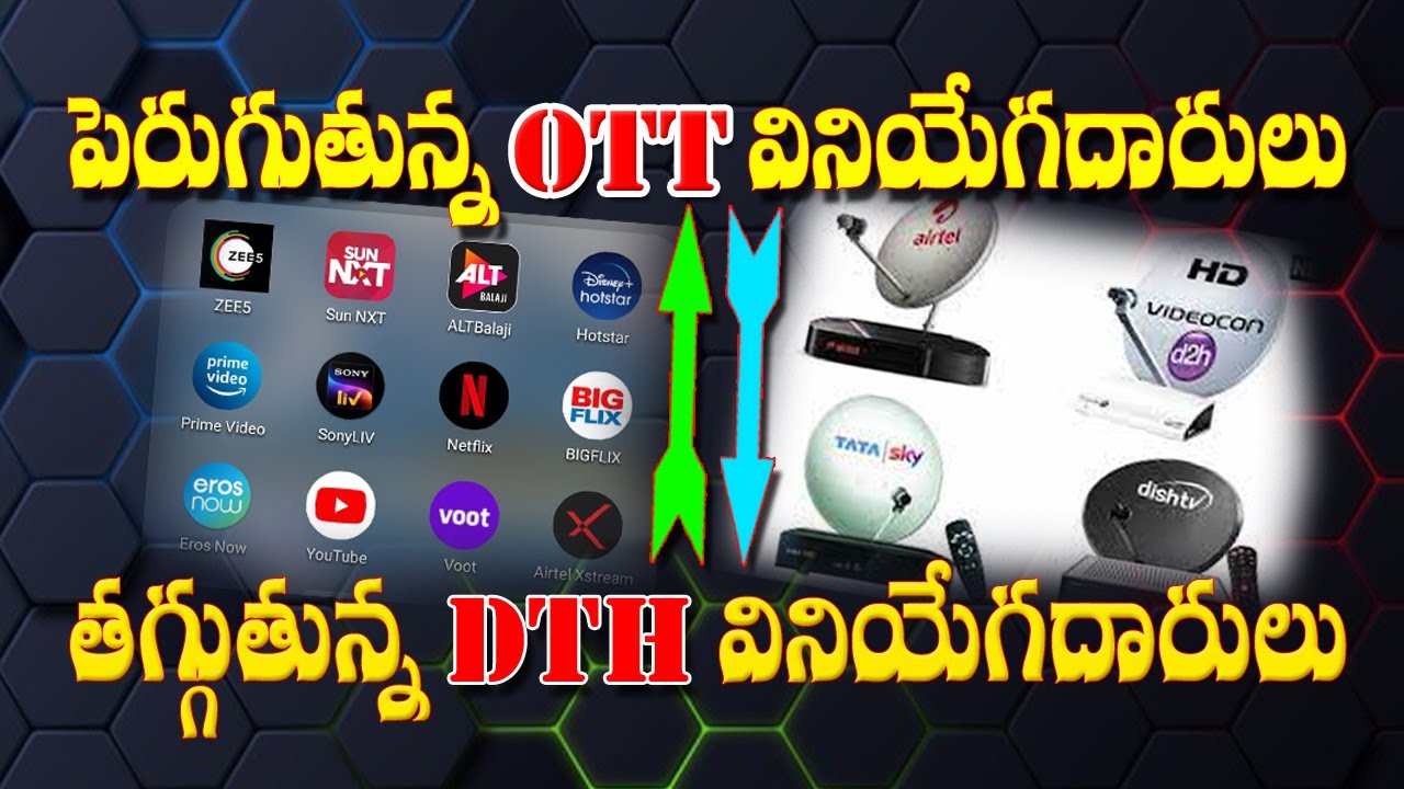 తగ్గుతున్న DTH పెరుగుతున్న OTT subscribers | Good news for internet providers | GP tech life