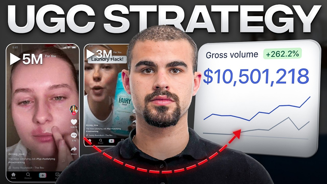 The UGC Marketing Strategy That Made $10 MILLION (No Ad Spend)