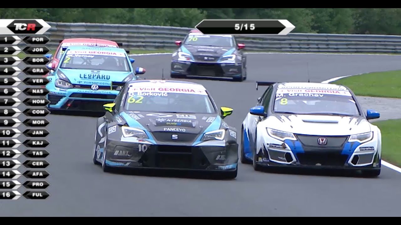 2016 Salzburgring, TCR 26-minute HLTS. Grachev & Vernay win in Austria
