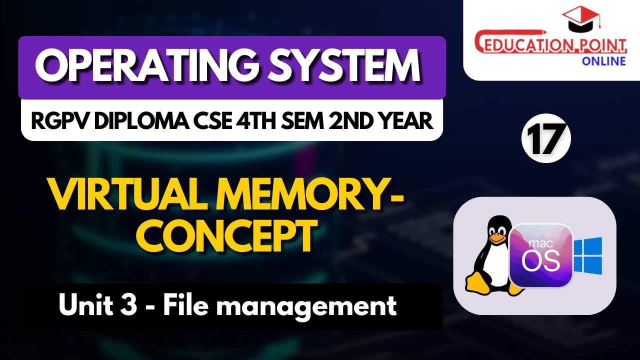 Virtual Memory - Concept | Operating Systems RGPV Diploma CSE/IT 4th Sem 2nd Year