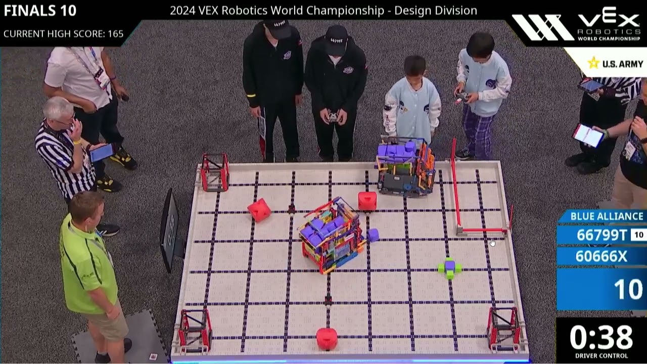 VEX IQ Worlds recap