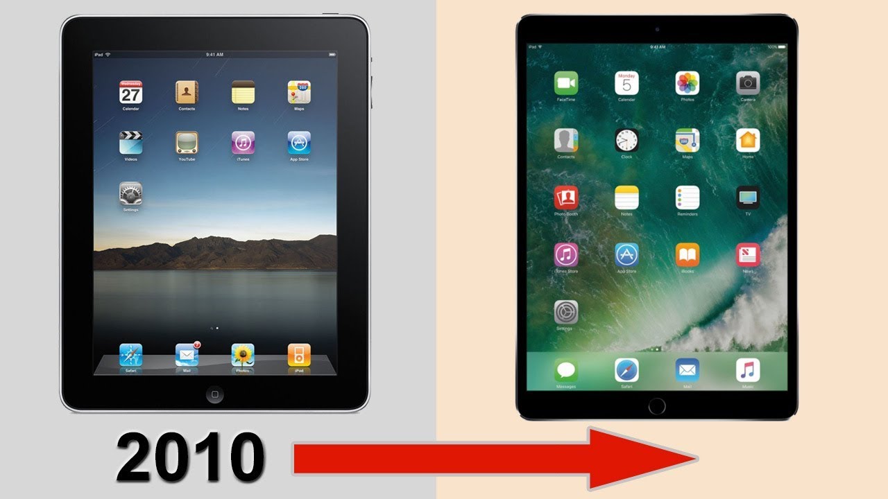 History of the iPad 2010-2017