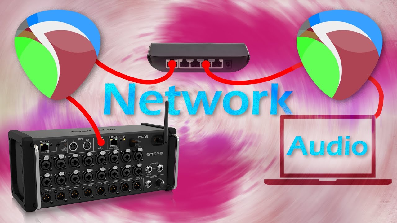 🤯Supercharge Your Church Audio Setup for FREE😱 with Reaper ReaStream