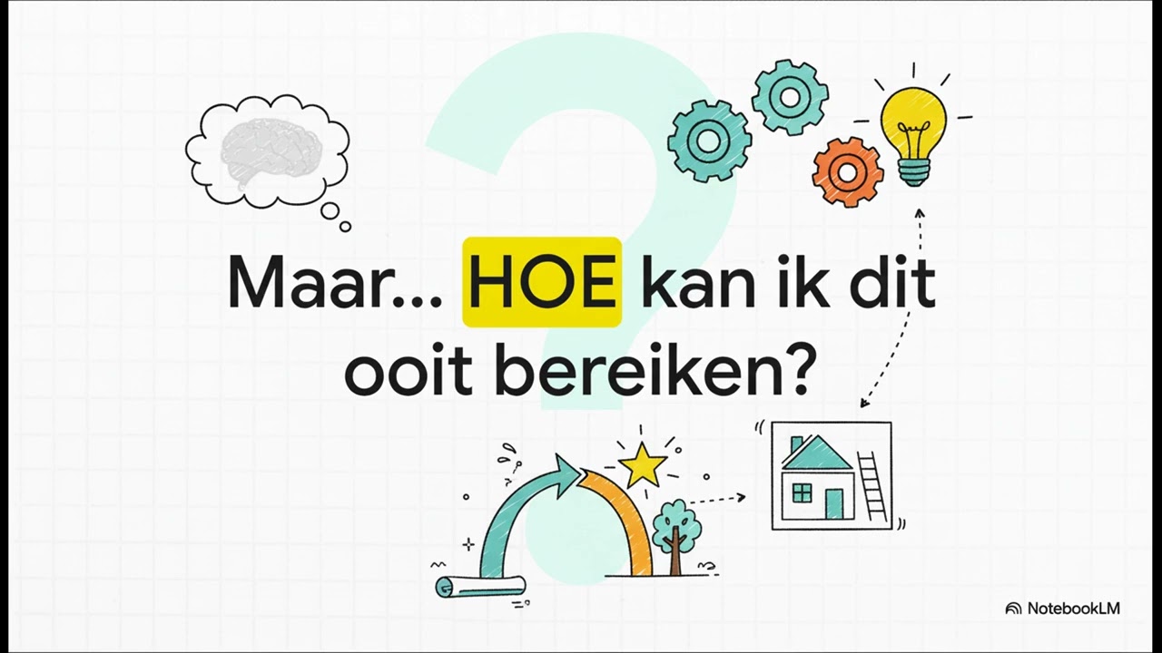 Stel je dromen voor