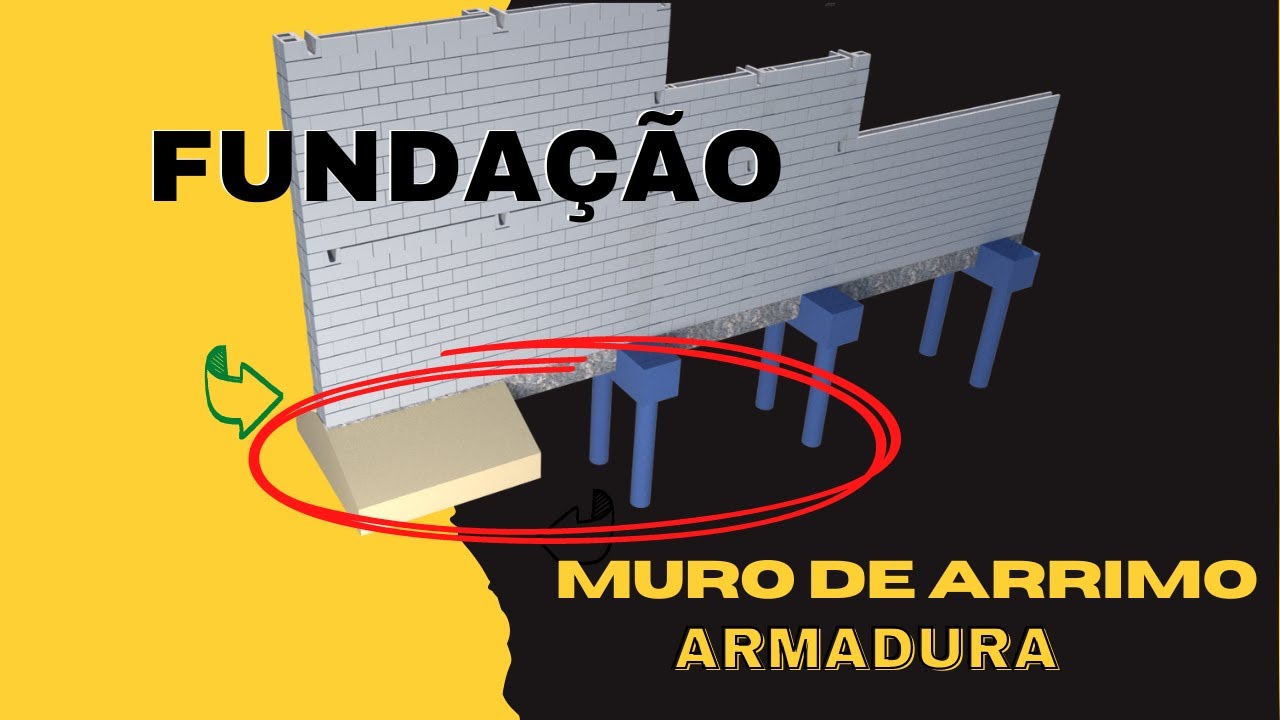 Fundação para muro Arrimo