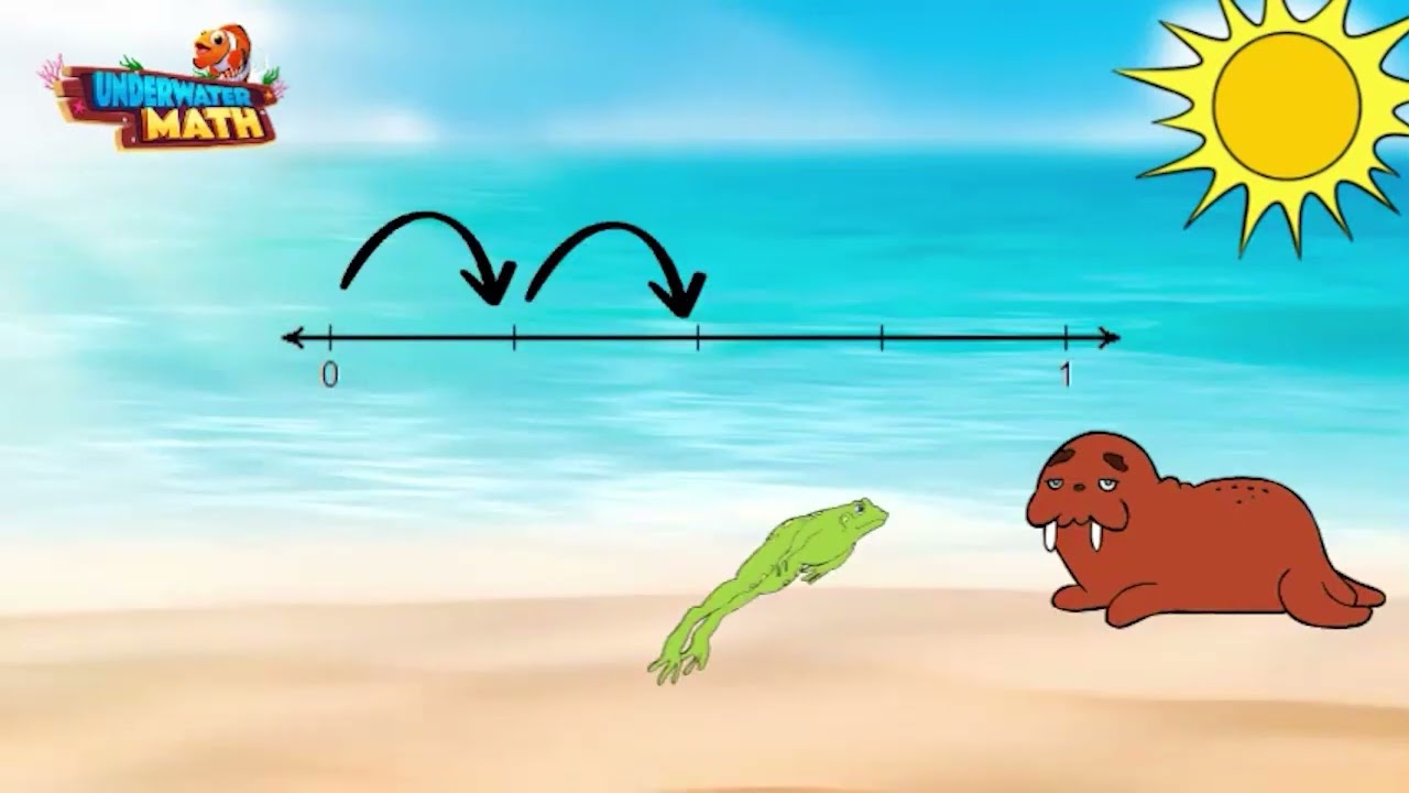 Represent Fractions on Number Lines - 3rd Grade