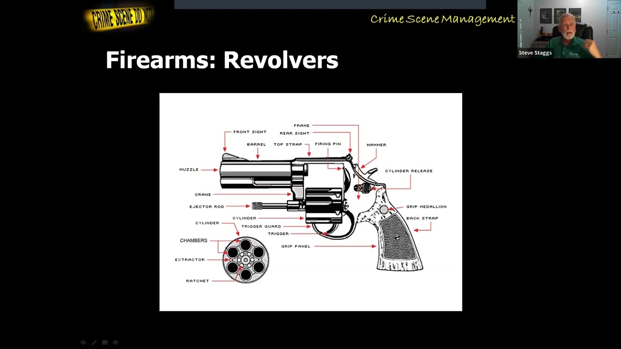 Evidence Collection - Revolvers
