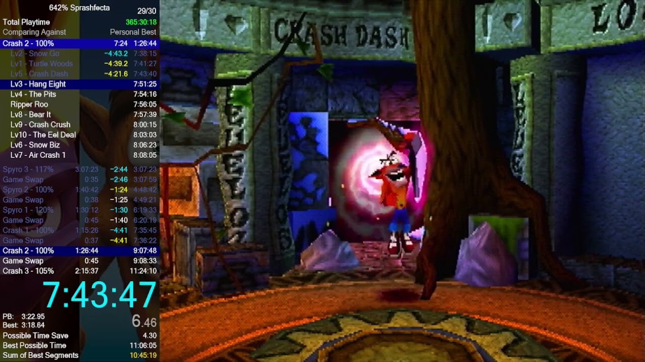 Crash Bandicoot 2 