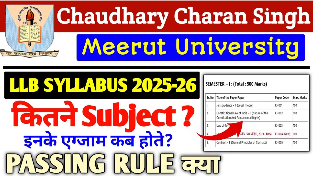CCS University LLB Syllabus 2025-2026 CCSU 3 Years LLB 1st Semester Syllabus in Hindi, New Law 