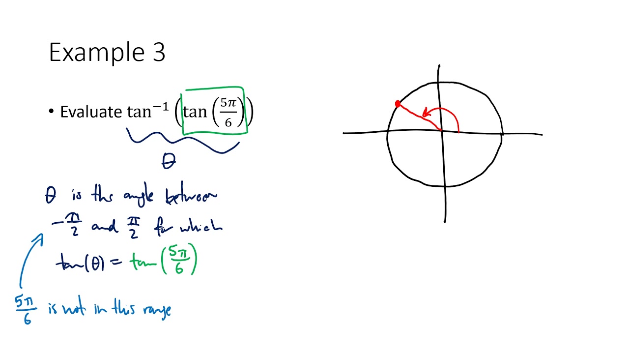 Precalculus Examples: Combining Trig Functions and Inverse Trig Functions
