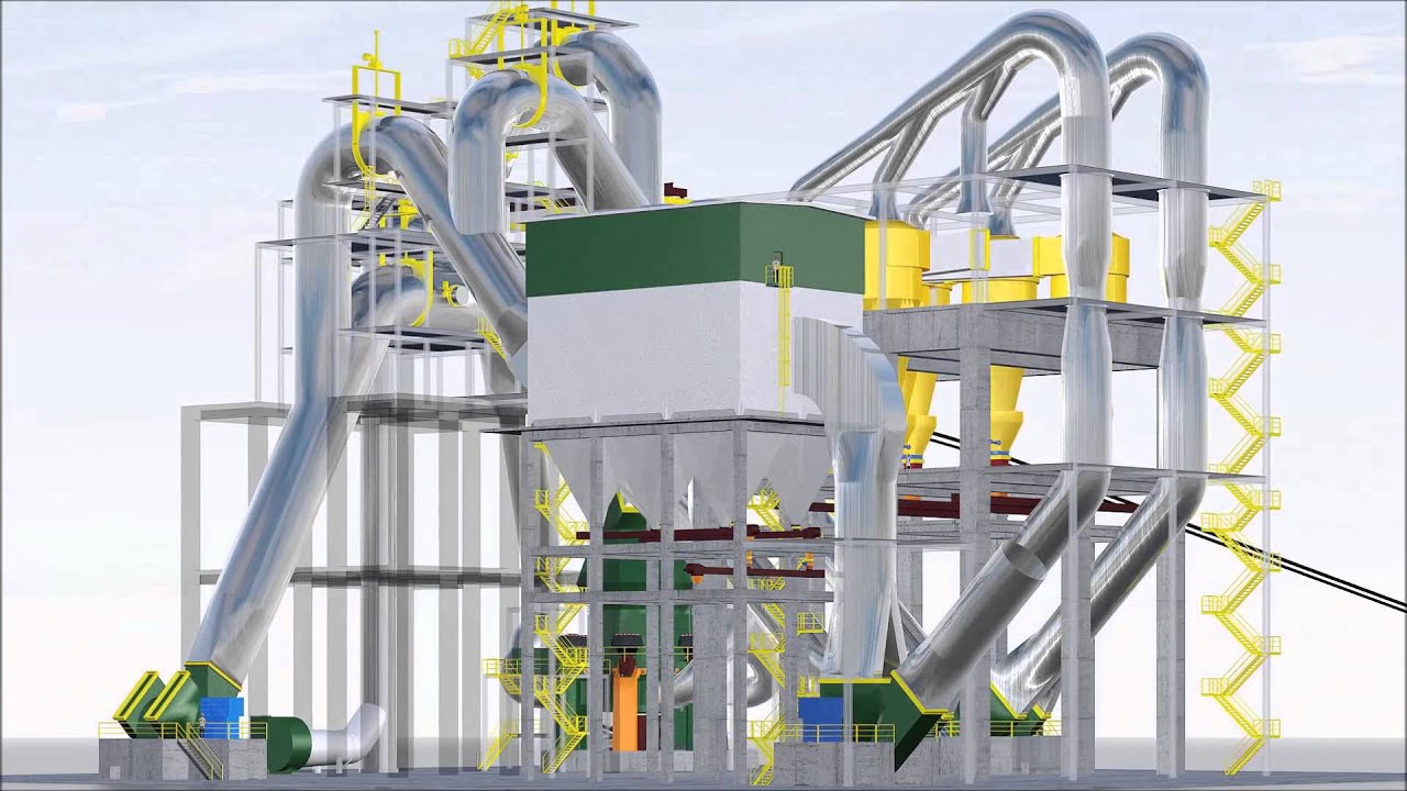 Loesche Mills for Cement Raw Material - Loesche Mill Type LM 69.6
