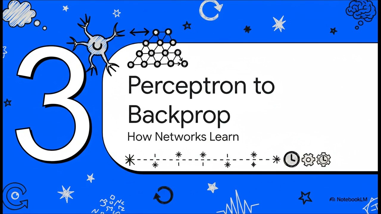 Artificial Neural Networks: The Foundation of Modern AI