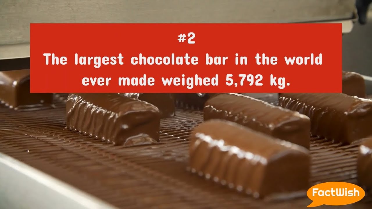 12 Tasty Facts About Chocolates