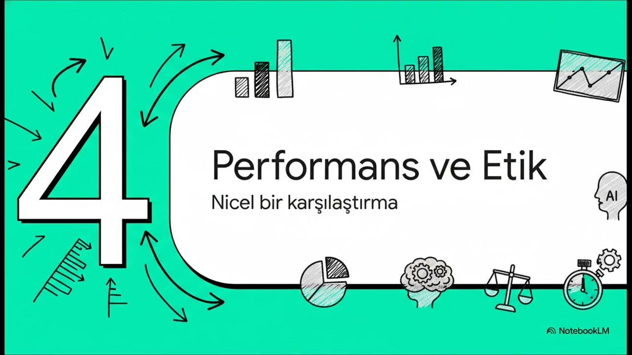 Geleceği Yöneten Algoritmalar Agentic AI ve Hiper-Otomasyon: Amazon, Tesla ve Google Vaka Analizleri