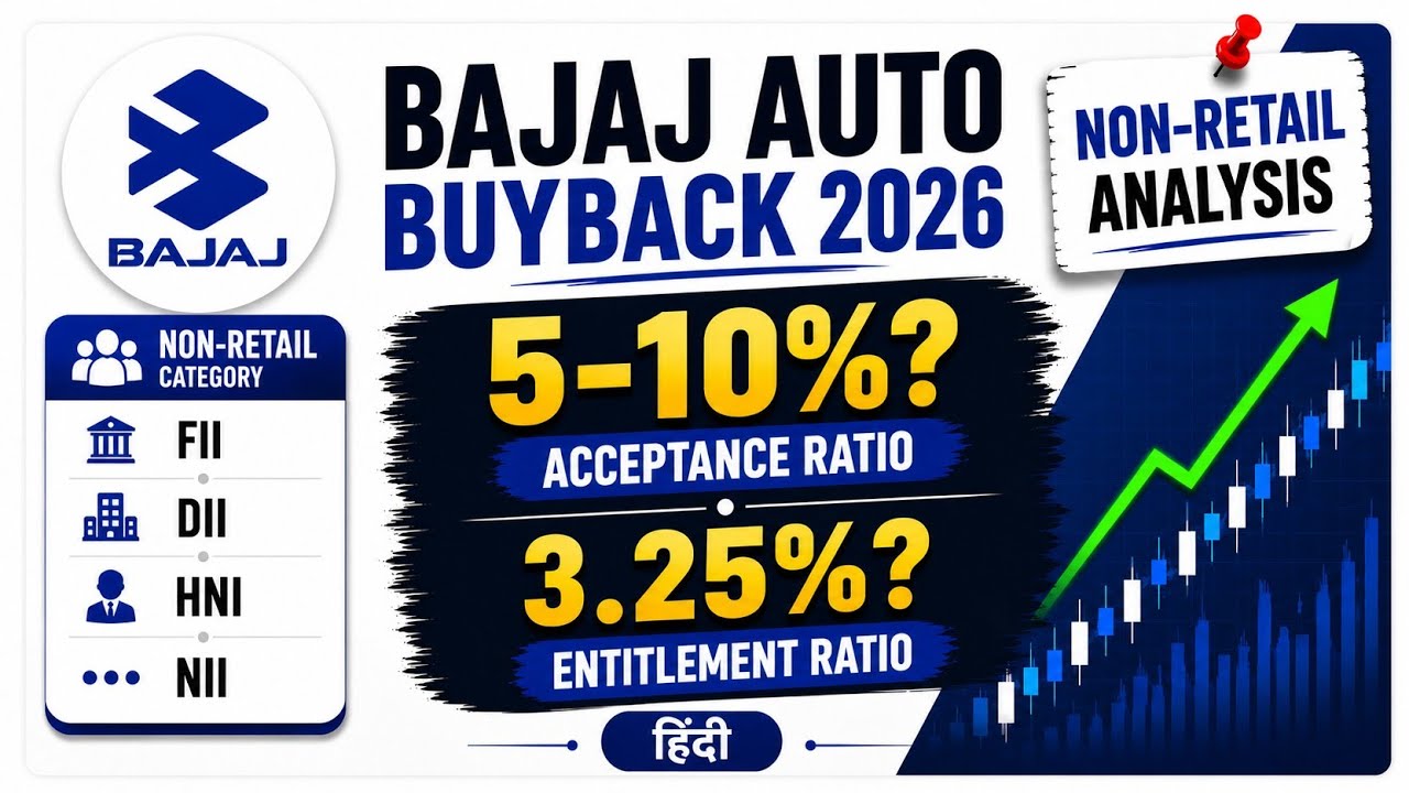 Bajaj Auto Buyback 2026 | Non-Retail Acceptance Ratio 5-10%? | Entitlement Ratio Explained