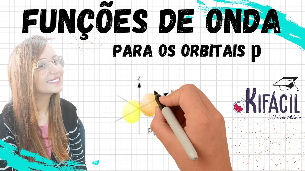 Funções de onda para os Orbipais p - (átomo de Hidrogênio)