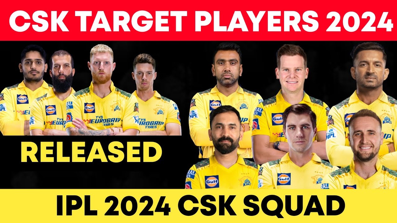 CSK TARGET PLAYERS 2024 | CSK TARGET PLAYERS 2024 AUCTION | CSK RELEASED PLAYERS 2024