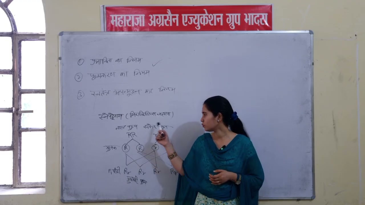 B.Sc B.Ed 1st Year Zoology Topic Genetics Next class 28.02.26 