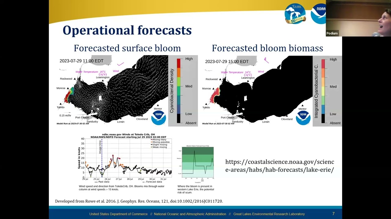 Reagan Errera - GLERL 50th IAGLR Presentation - May 23, 2024