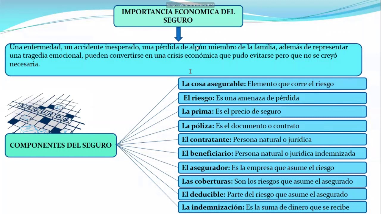 CONTABILIDAD DE SEGUROS - CLASE 1