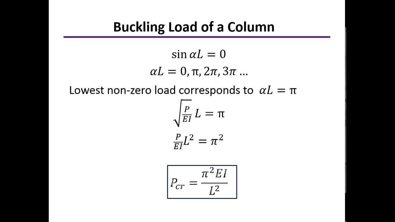 Buckling