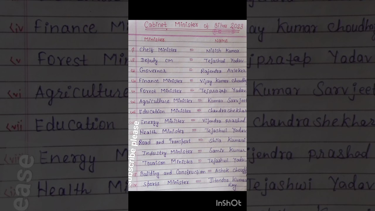 cabinet minister of Bihar #2023 #nithishkumar #tejashwiyadav #minister #bihar #viralvideo