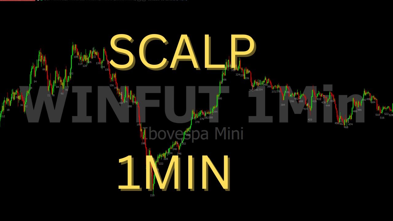 Scalp no gráfico de 1 minuto - 
