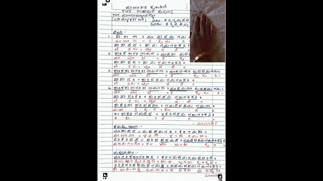 learn krithis with notation,  maayateeta swaroopini, mayamalavagowla raga, part 2 saahitya