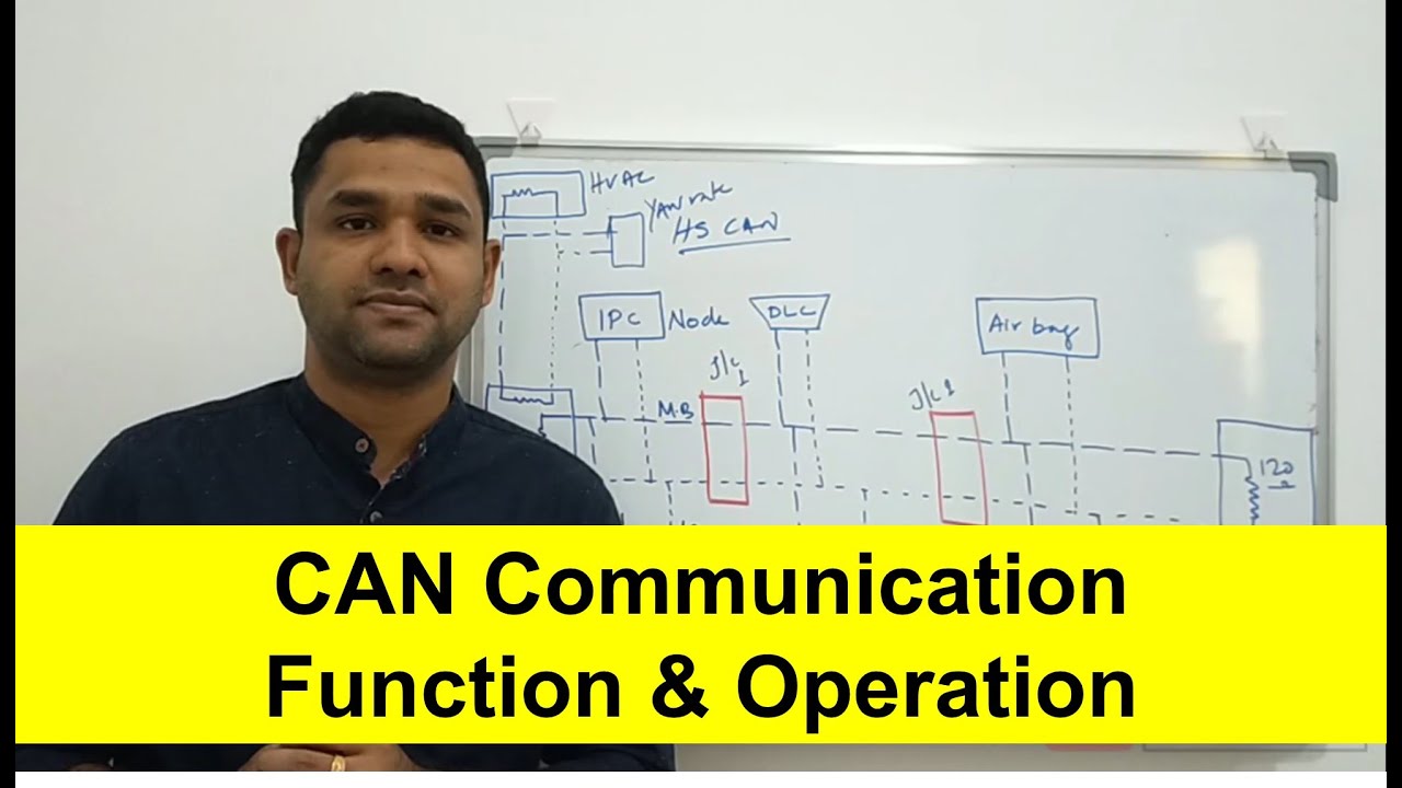 CAN Communication Function & Operation| Malayalam|#Learn Auto