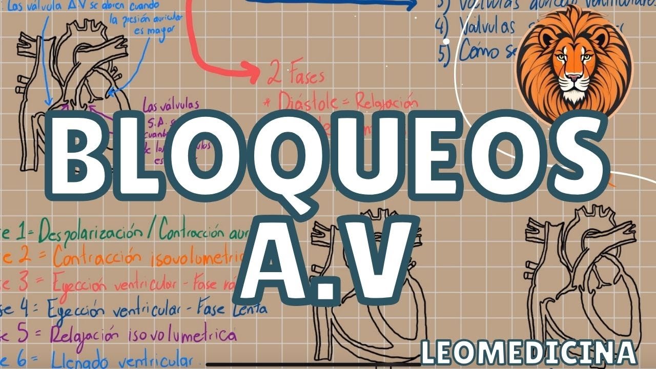 TODO sobre BLOQUEOS Auriculo Ventriculares! | Leomed