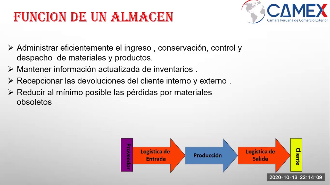 Gestion de almacenes 13 10