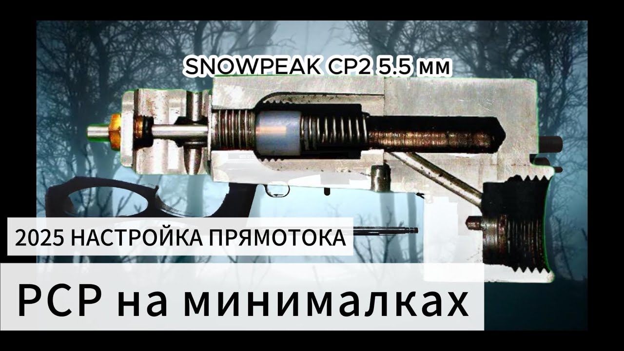 РСР Настройка прямотока