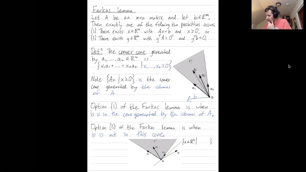 Linear Programming 30: Farkas lemma
