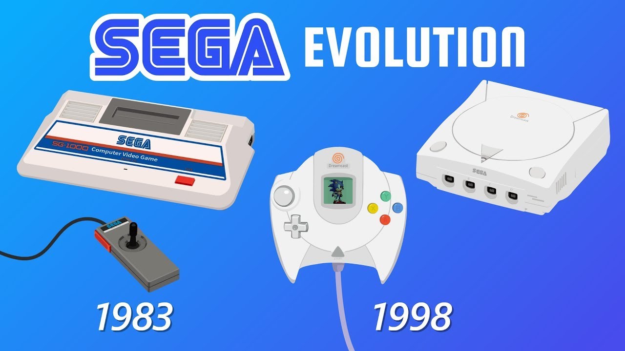 Эволюция консолей Sega