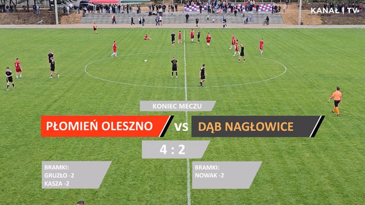OBSZERNY SKR&Oacute;T: Płomień Oleszno vs Dąb Nagłowice 4:2