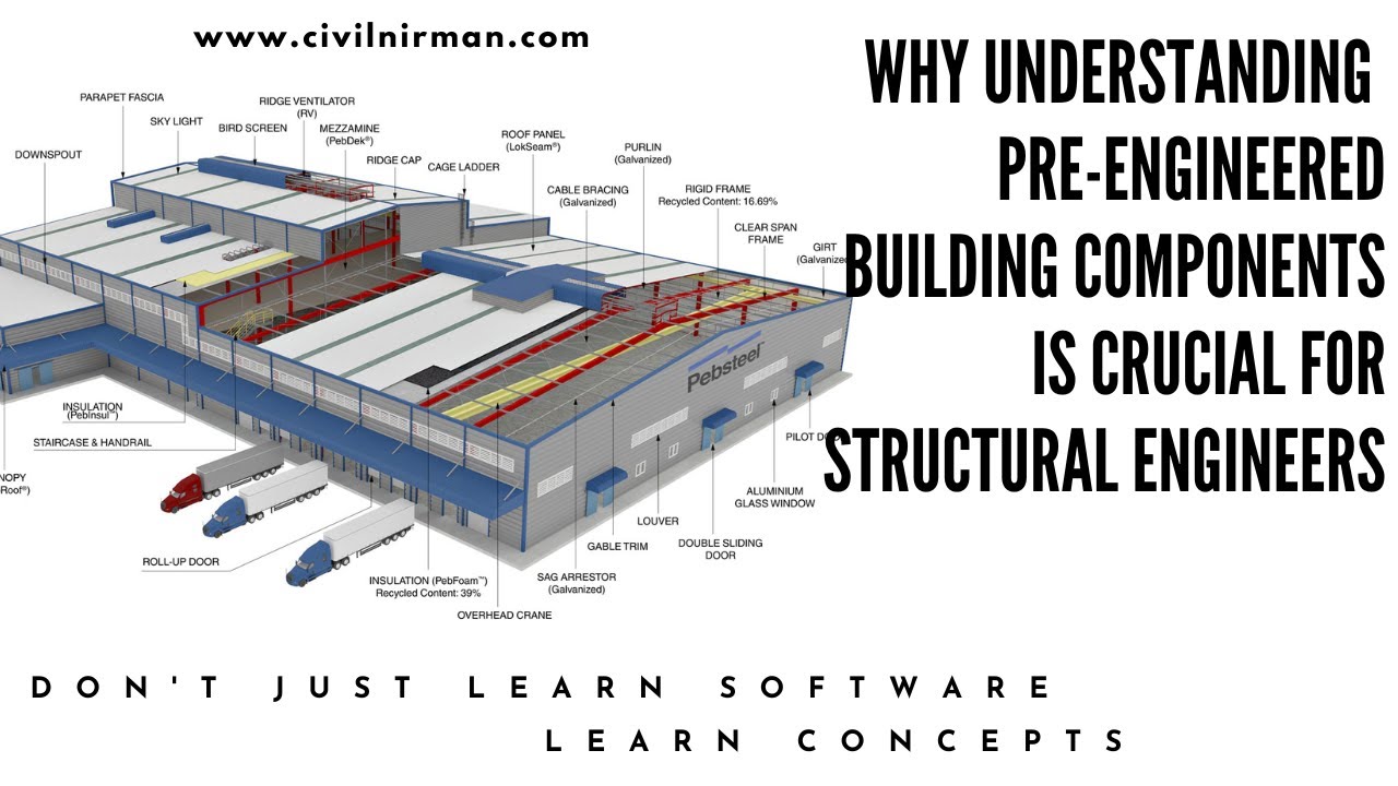 Why Understanding Pre-Engineered Building Components is Crucial for Structural Engineers