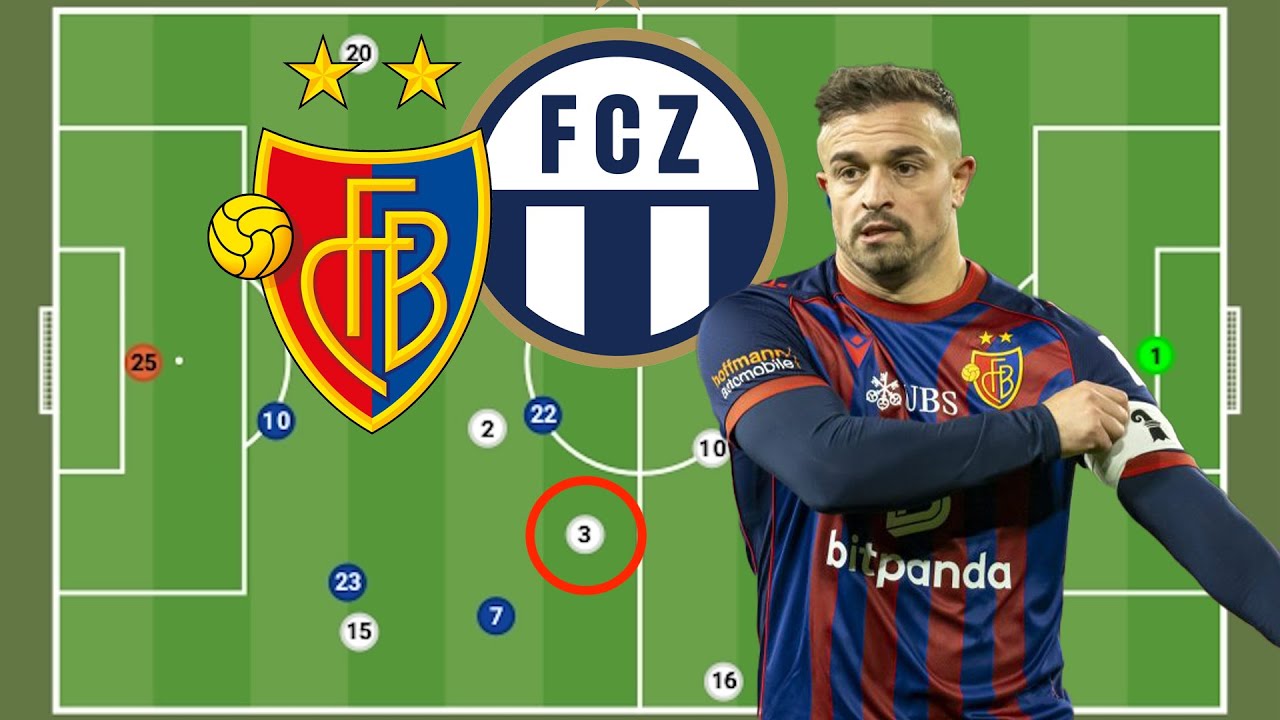 How not to use a inverted full back – Basel vs Zürich – Tactical Analysis | 29 October 2025