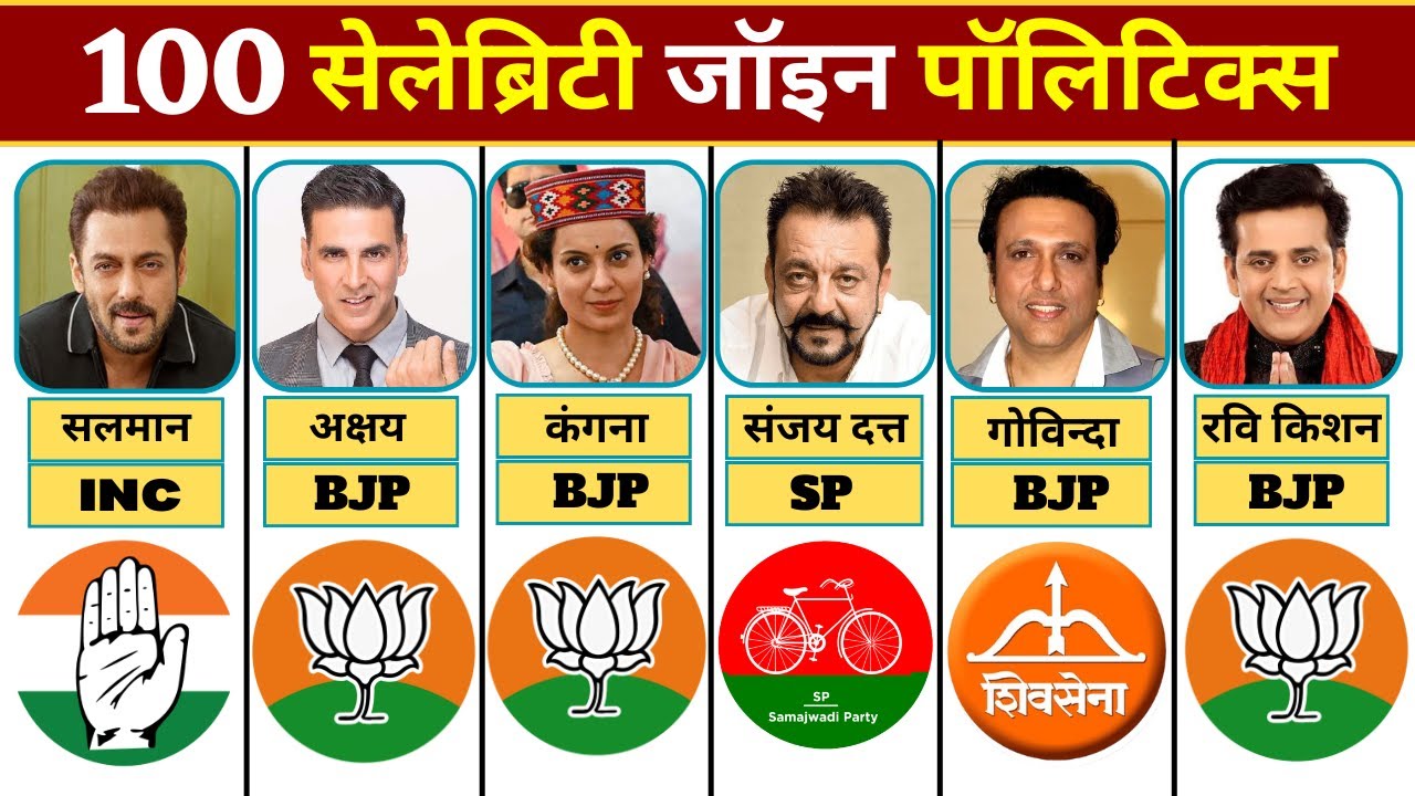 100 Indian Celebrities Who Joined Politics | जानिए किस पार्टी से है बॉलीवुड के ये सभी सेलेब्रिटी