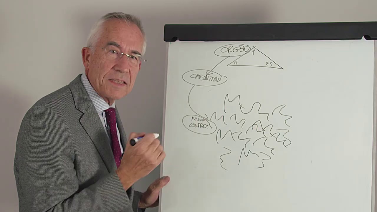 9 tesis del pensamiento de MARCEL JOUSSE en su “ANTROPOLOGIA DEL GESTO”