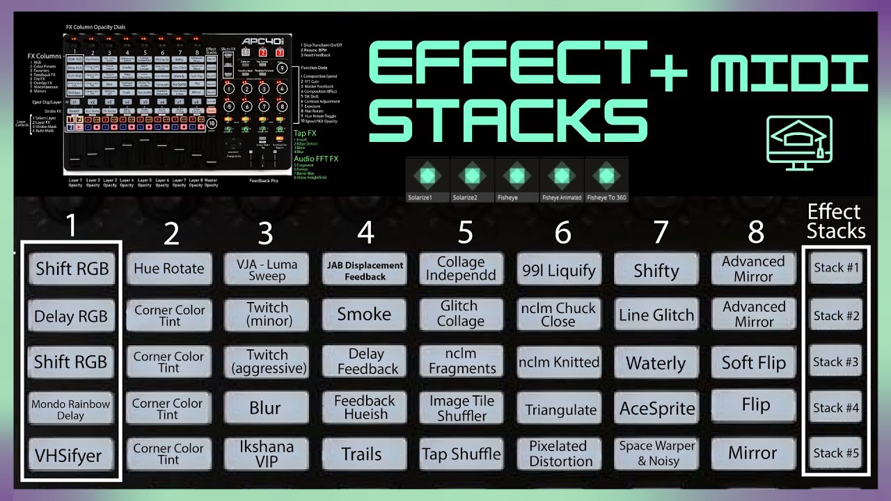MIDI Mapping Effect Stacks in Resolume