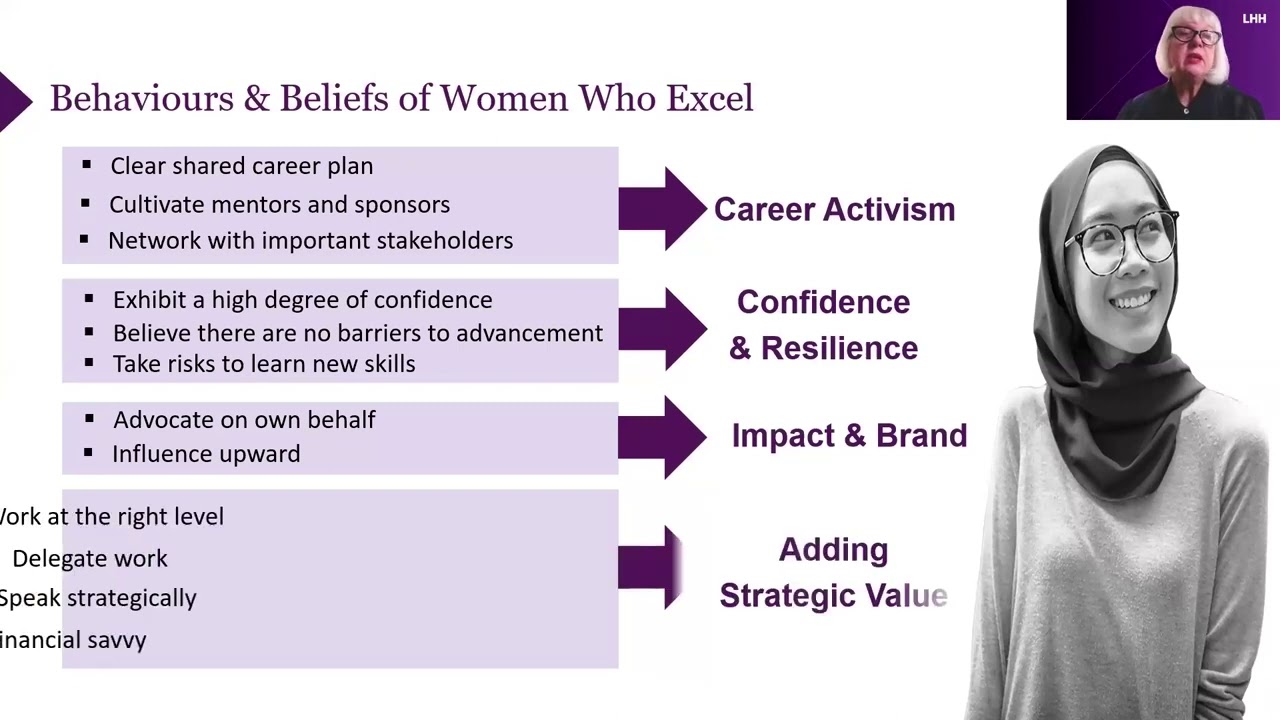 LHH Elevating Women in Leadership Session 5: Allyship - Understanding the headwinds for women