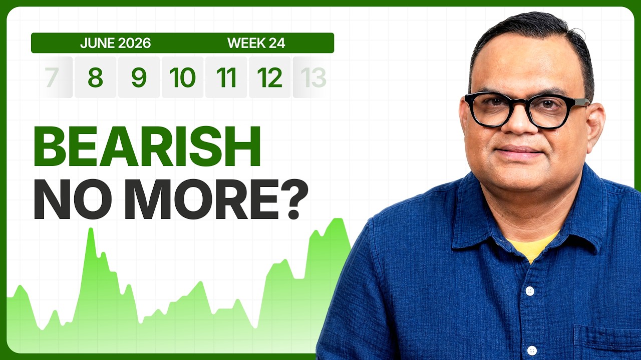 Weekly Market Metrics | Week 24 (8&ndash;12 Jun 2026) | VIX Breaks Below 15