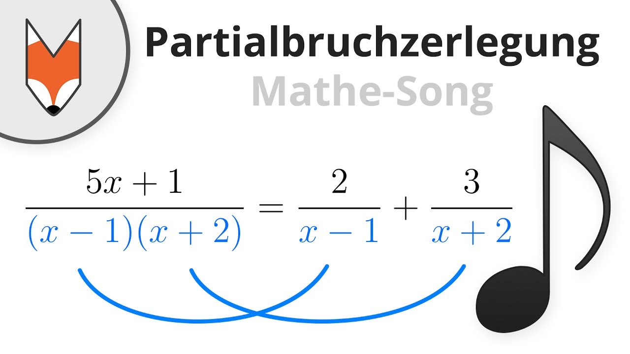 Partialbruchzerlegung (Mathe-Song)