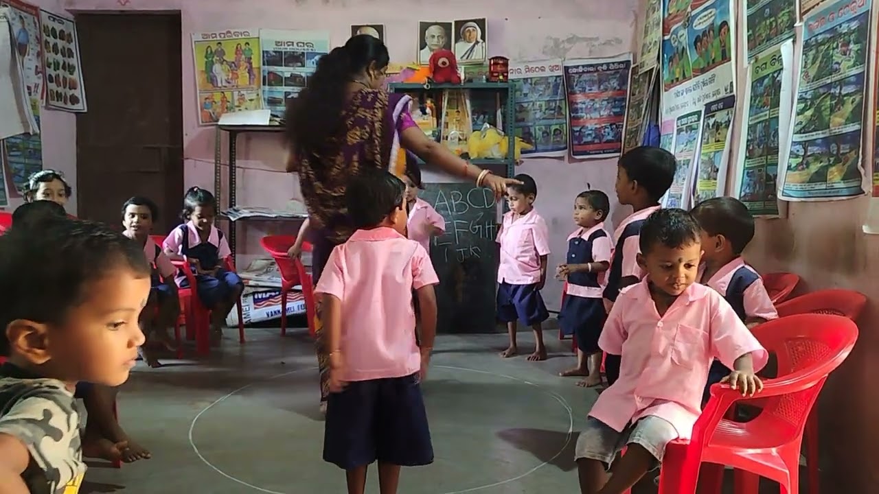 IGNOU DECE 4 Project – Activity 29