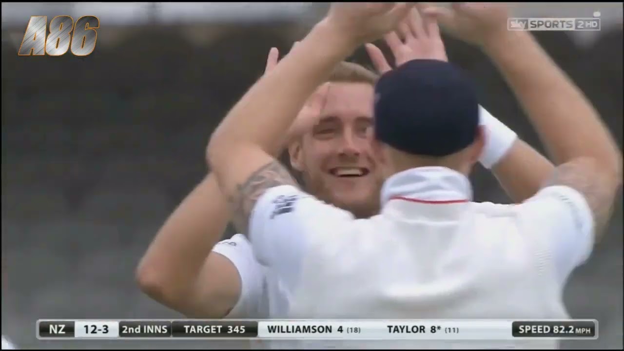 Stuart Broad Best Wickets Compilation[HD]