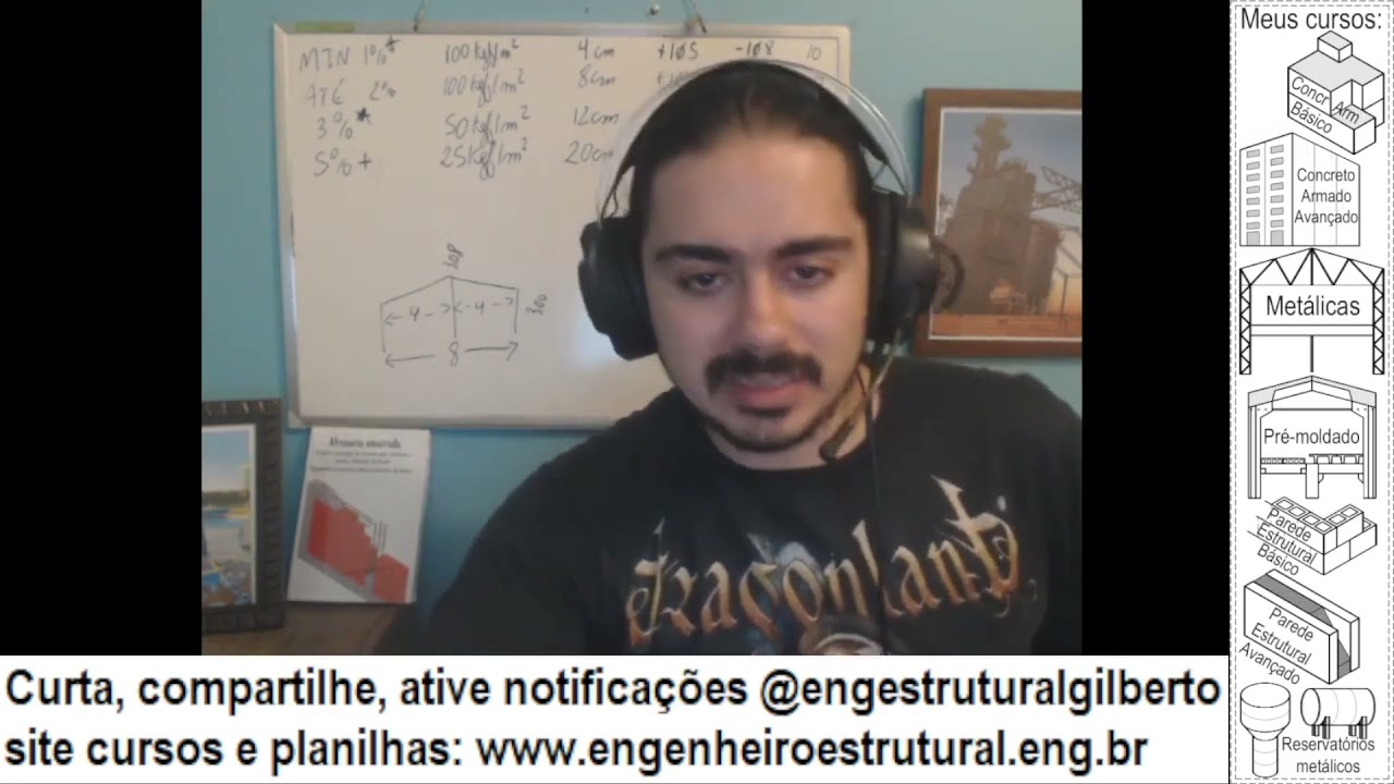 Inclinação e como otimizar laje de cobertura   #engestrutural
