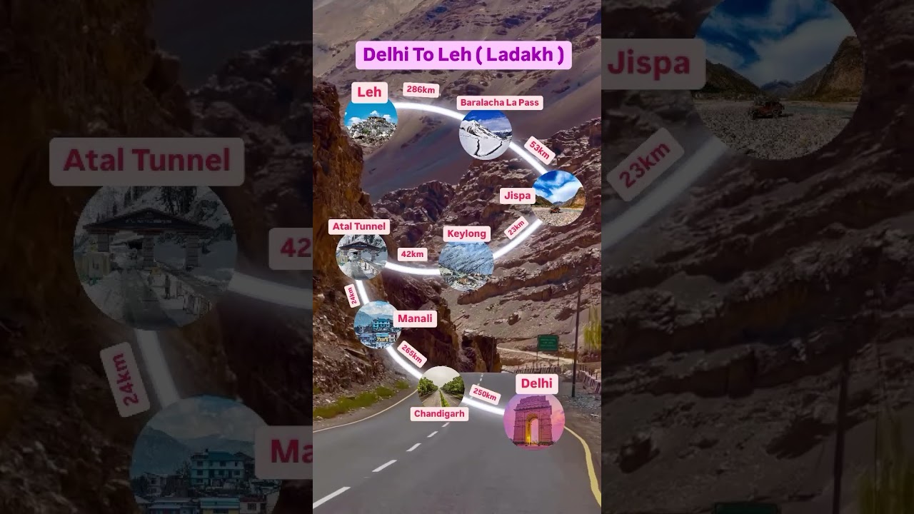 DELHI TO LEH ROAD TRIP | LEH LADAKH | INDIA TOURISM| HOLIDAY IN SRINAGAR | #leh #ladakh #kashmir
