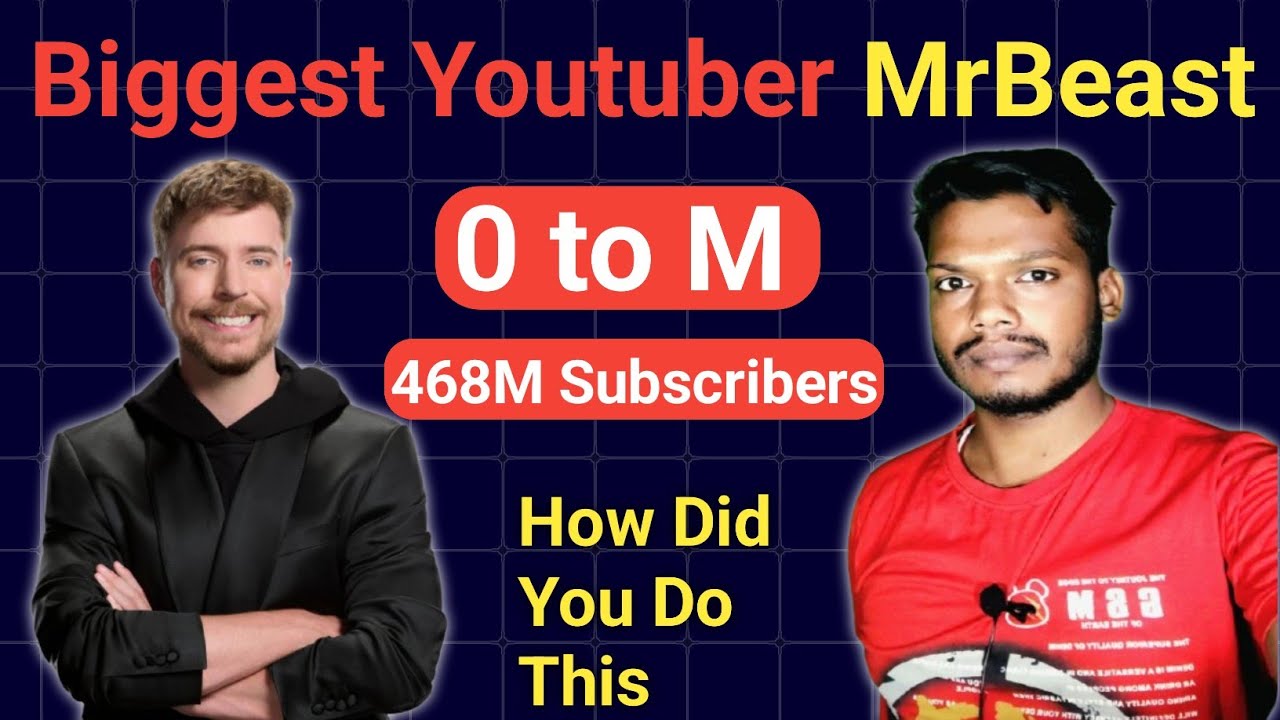 World's Biggest Youtubers Mr. Beast || how did you do this | Success story of Mr Beast