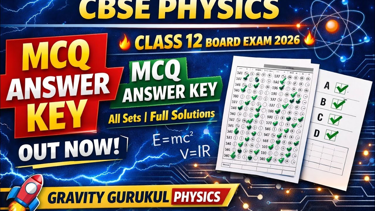 CBSE PHYSICS MCQ 2026
