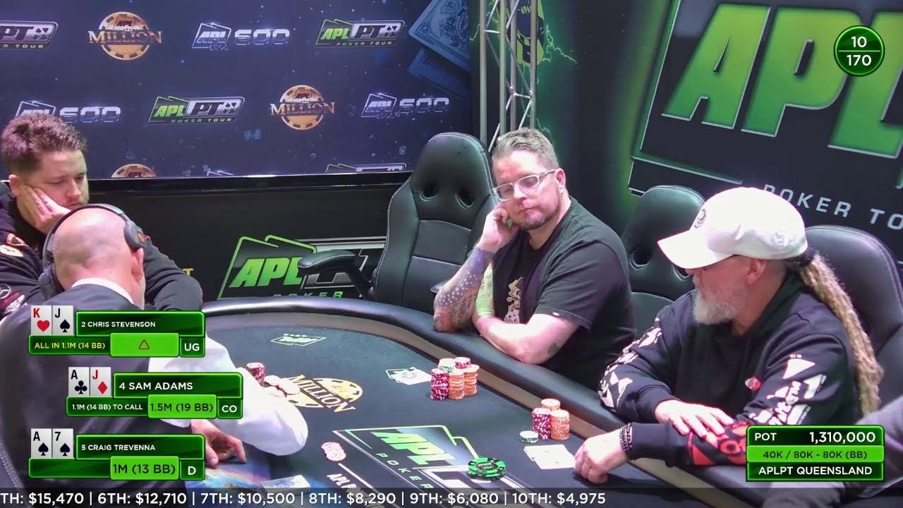 Live at Southport Sharks for the APLPT Queensland $1,500 Jackstar SHR Day 2